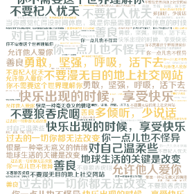 Word2art Wallpapers-快乐出现的时候,享受快乐 不要狼吞虎咽 对自己温柔些 过去的一切你都无法改变 多倾听,少说话 恨是一种毫无意义的情绪 善良 不要漫无目的地上社交网站 不要杞人忧天 允许他人爱你 你不需要这个世界理解你 你一点儿也不怪异 地球生活的关键是改变 阳光灿烂的日子,能在户外就在户外 勇敢,坚强,呼吸,活下去 当你感觉忙得没时间休息,就是你最需要找时间休息的时候